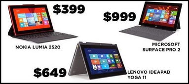 预算与服务双管齐下 精明选购混合型平板电脑指南