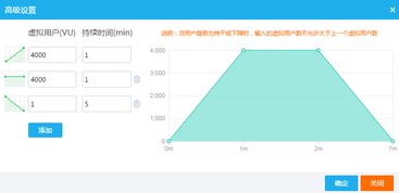 云测汇 连接企业与云计算未来的智能管理纽带
